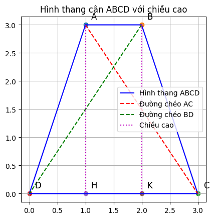 Hỏi đáp VietJack