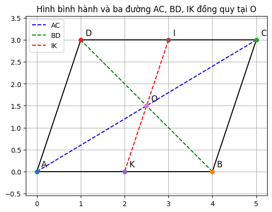 Hỏi đáp VietJack