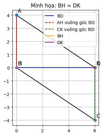 Hỏi đáp VietJack