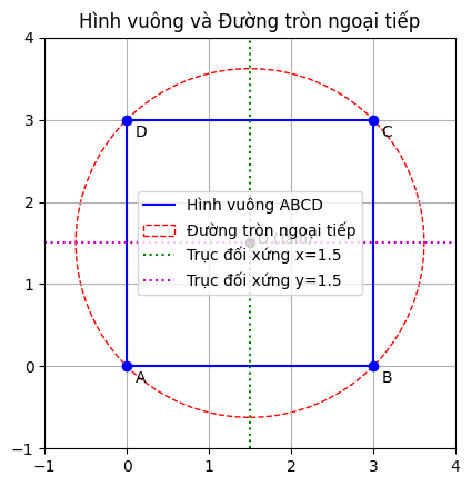 Hỏi đáp VietJack