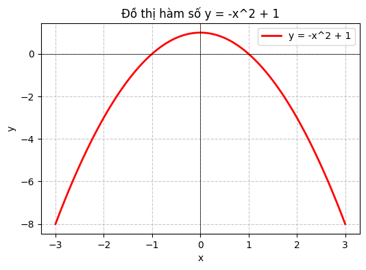 Hỏi đáp VietJack