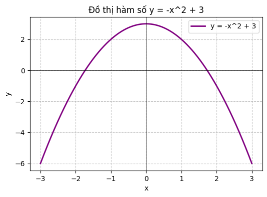 Hỏi đáp VietJack