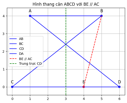 Hỏi đáp VietJack