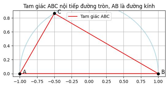 Hỏi đáp VietJack