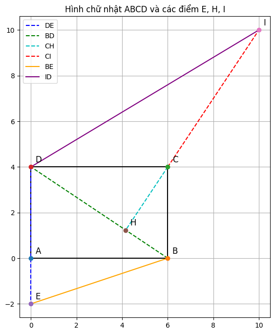 Hỏi đáp VietJack
