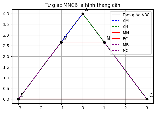 Hỏi đáp VietJack