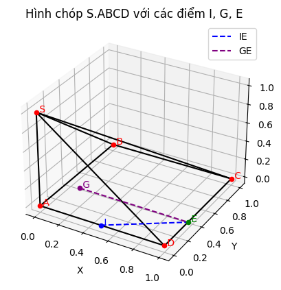 Hỏi đáp VietJack