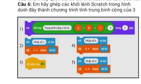 Em hãy quan sát sơ đồ khối sau xác định đầu vào và đầu ra 
Hình bầu dục 
Hình bình hành 
Hình chữ nhật 
Hình bình hành 
Hình bầu dục 
Đầu vào và đầu ra nằm chỗ nào 
Do ko có máy ảnh nên ko bt chụp