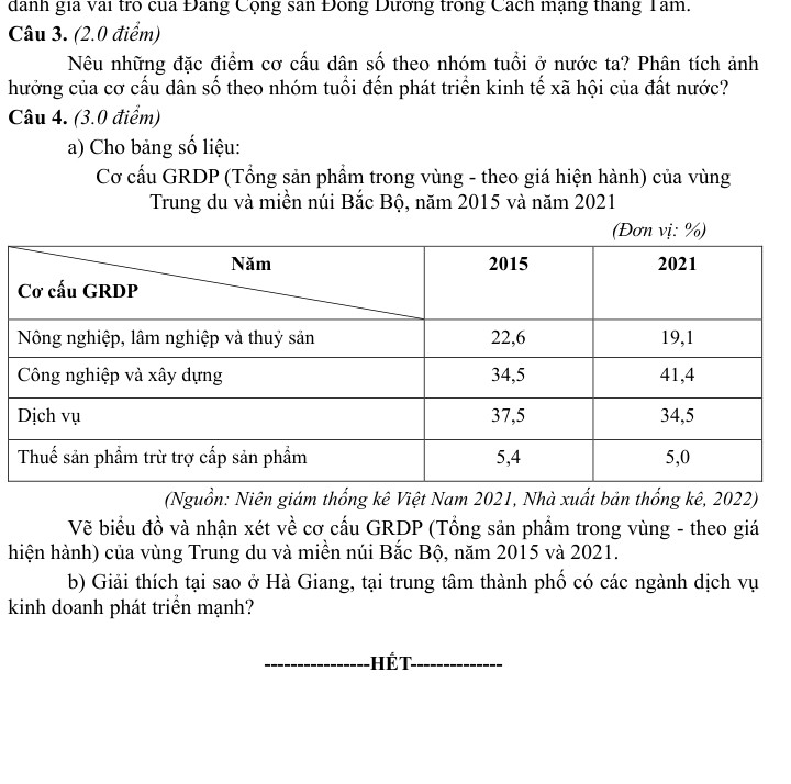 Nêu những đặc điểm cơ cấu dân số theo nhóm tuổi ở nước ta phân tích ảnh hưởng của cơ cấu dân số theo nhóm tuổi đến phát triển kinh tế xã hội của đất nước