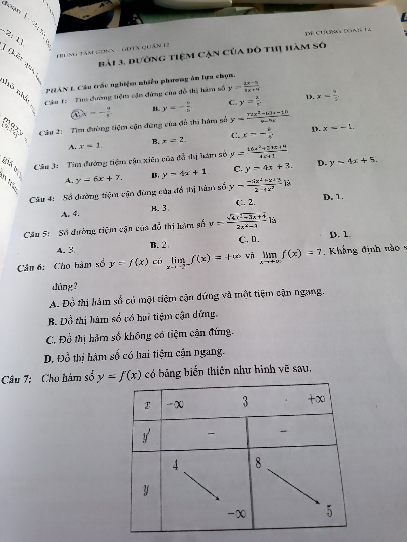 Các dạng tìm tiệm cận đứng
