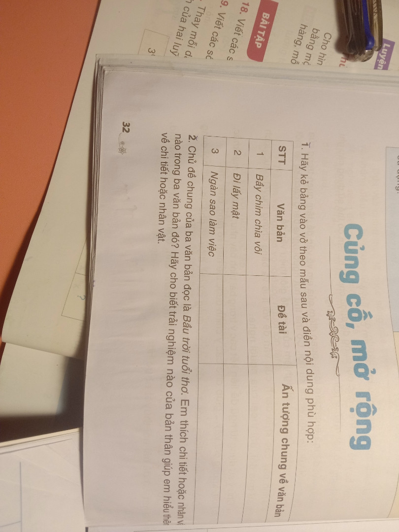 Cách chia cổ của bài thơ có gì đặc biệt hãy nêu tác dụng của cách chia đó