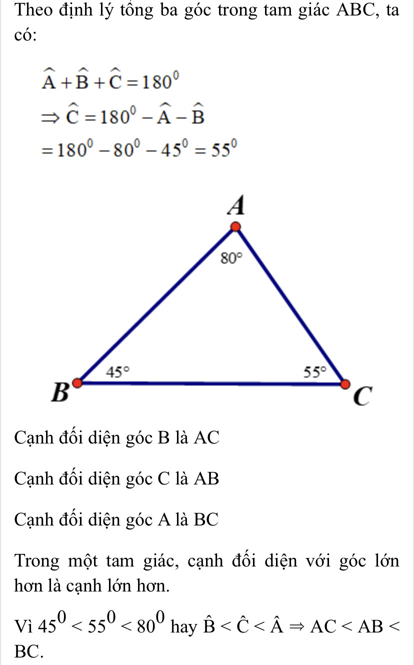 Hỏi đáp VietJack