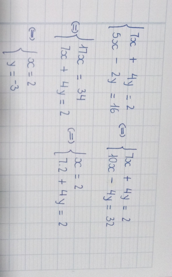 Giải các hệ pt sau bằng phương pháp cộng 
7x+4y=2
5x-2y=16