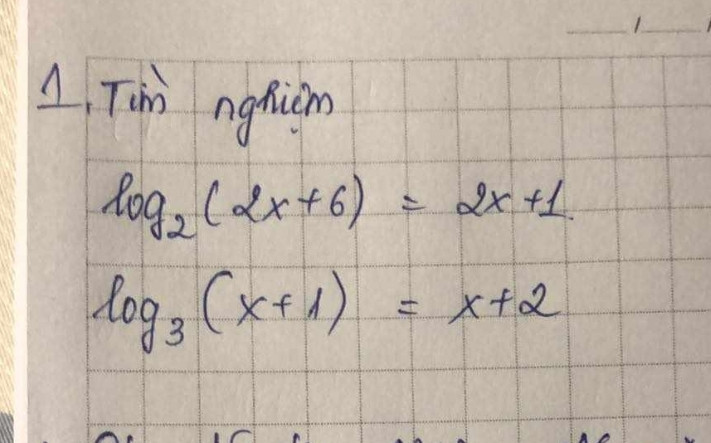 Log2(2x+6)=2x+1