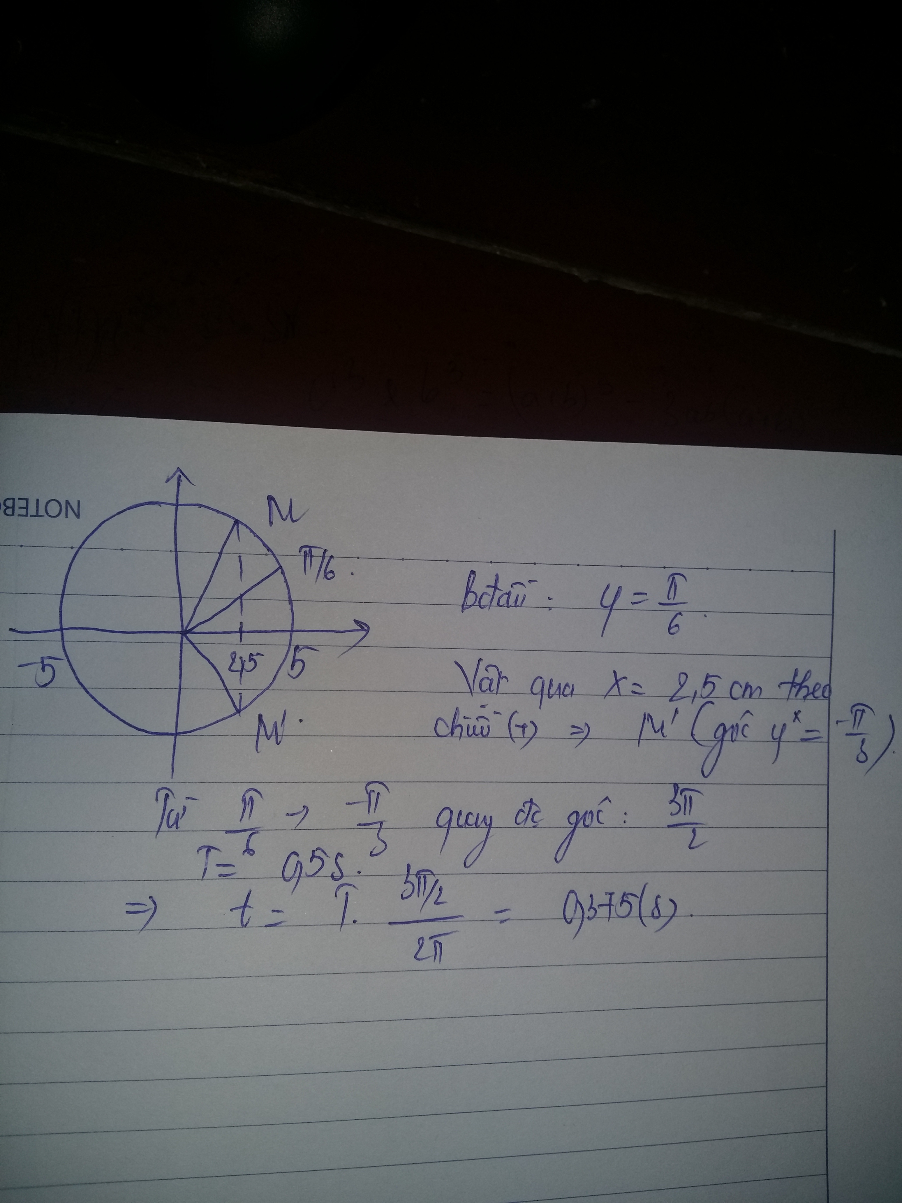 Hỏi đáp VietJack