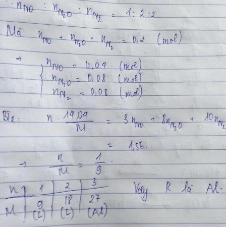 Hỏi đáp VietJack