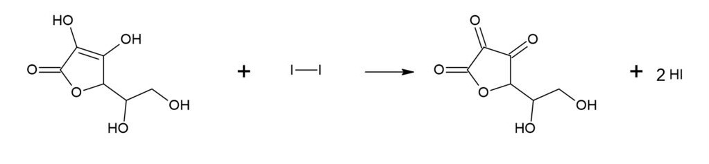 Hỏi đáp VietJack