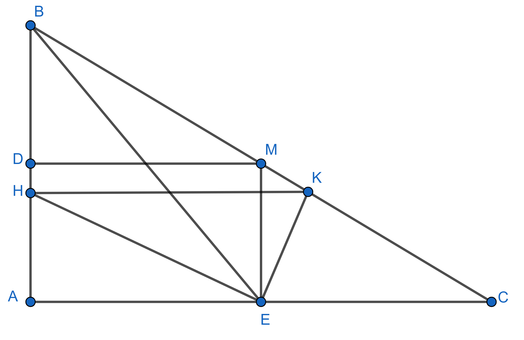 Hỏi đáp VietJack
