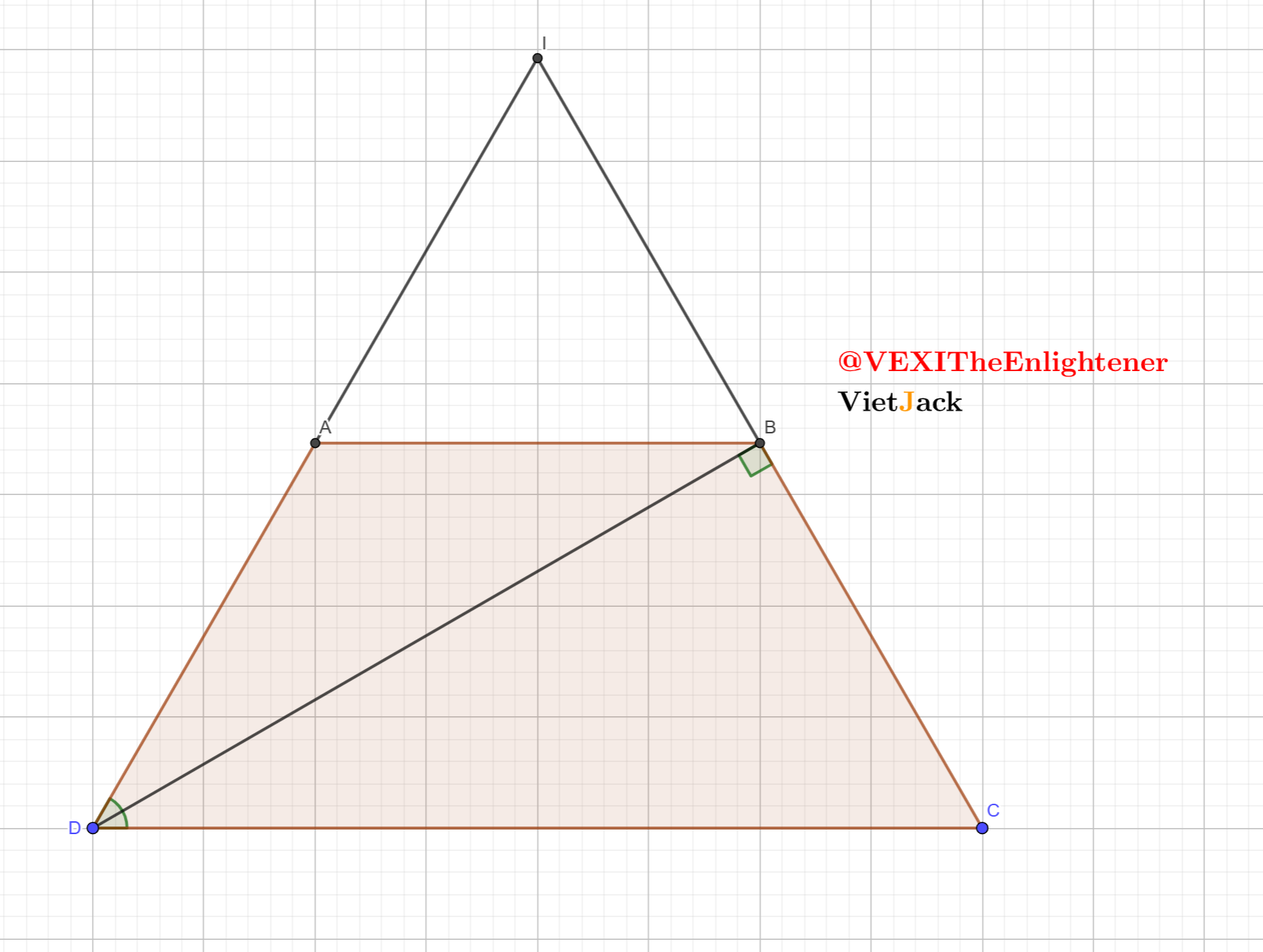 Hỏi đáp VietJack