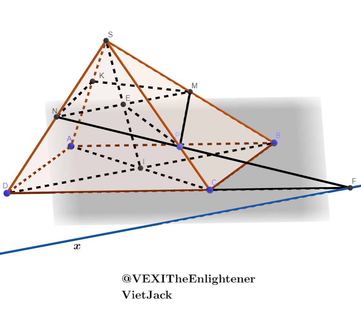 Hỏi đáp VietJack
