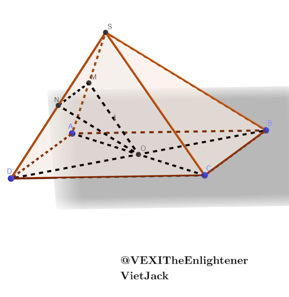 Hỏi đáp VietJack