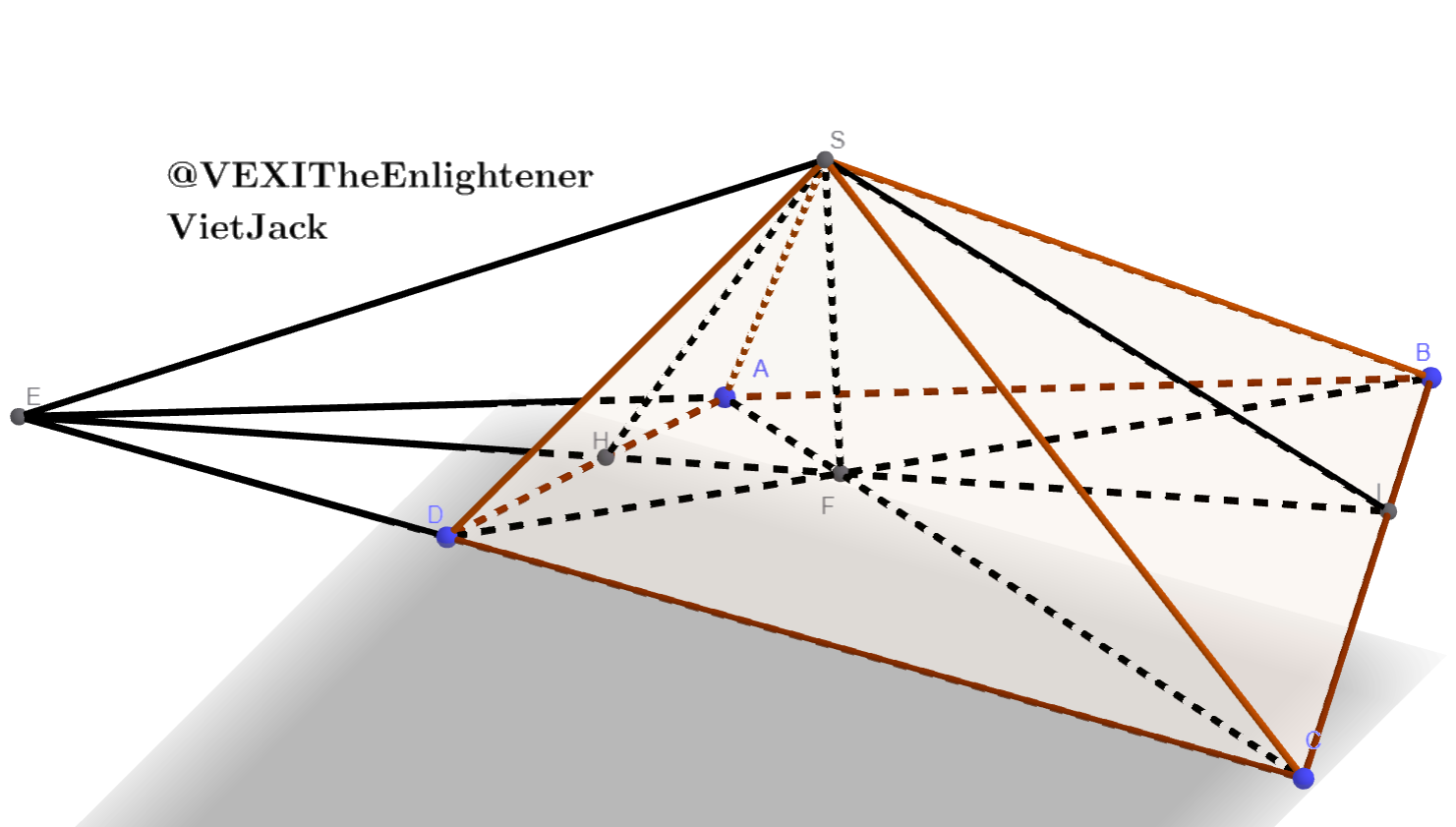 Hỏi đáp VietJack