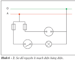 Hỏi đáp VietJack