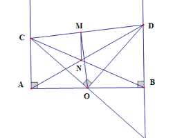 Hỏi đáp VietJack