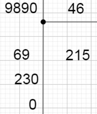 Hỏi đáp VietJack