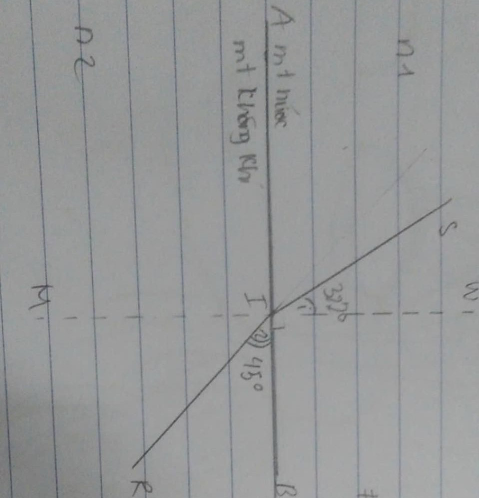 Hỏi đáp VietJack