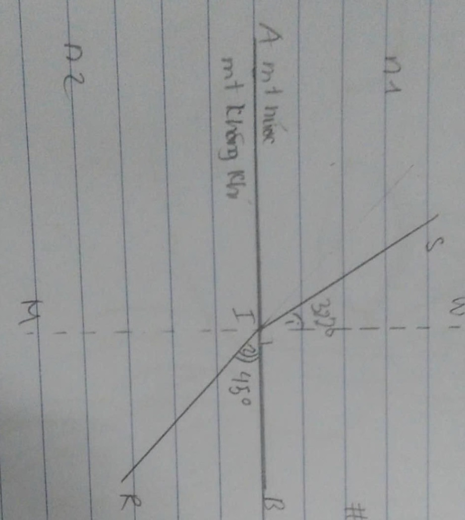 Hỏi đáp VietJack