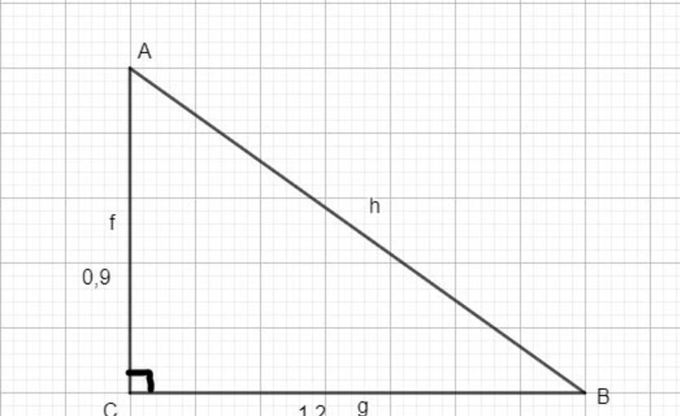 Hỏi đáp VietJack