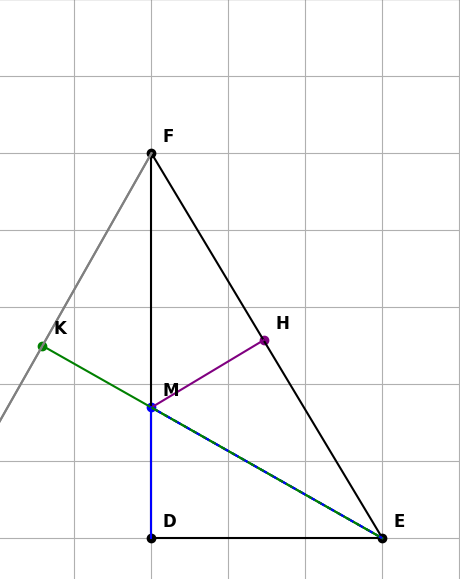 Hỏi đáp VietJack
