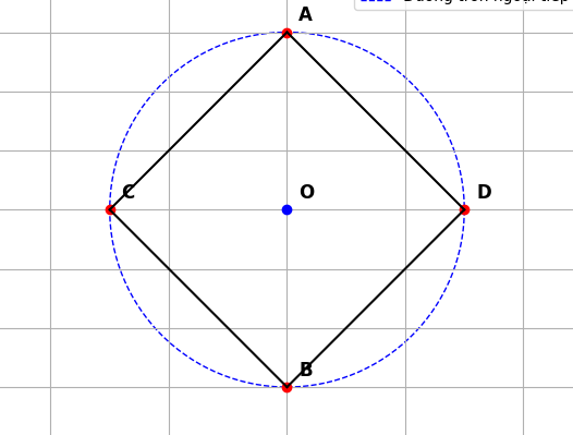 Hỏi đáp VietJack
