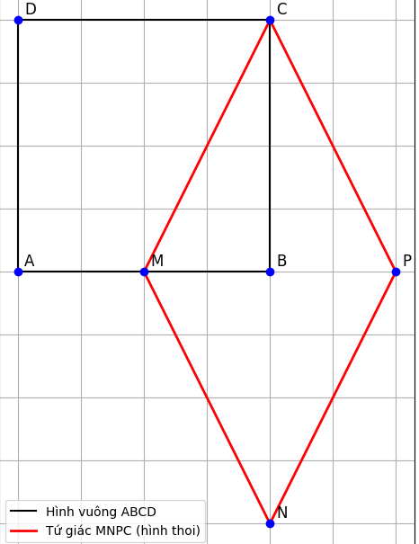 Hỏi đáp VietJack
