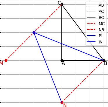 Hỏi đáp VietJack