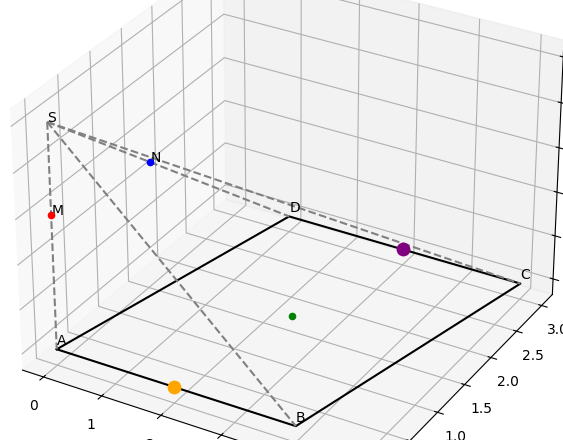 Hỏi đáp VietJack