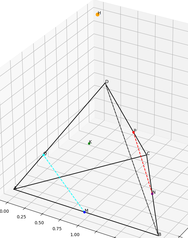 Hỏi đáp VietJack