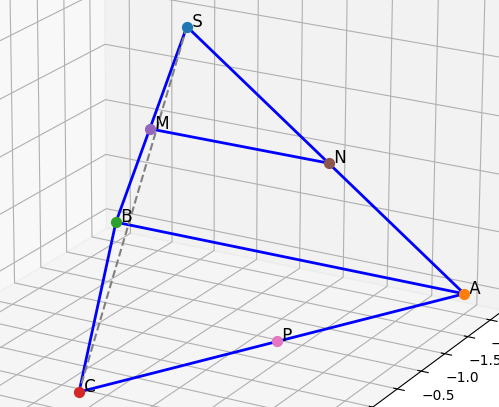 Hỏi đáp VietJack