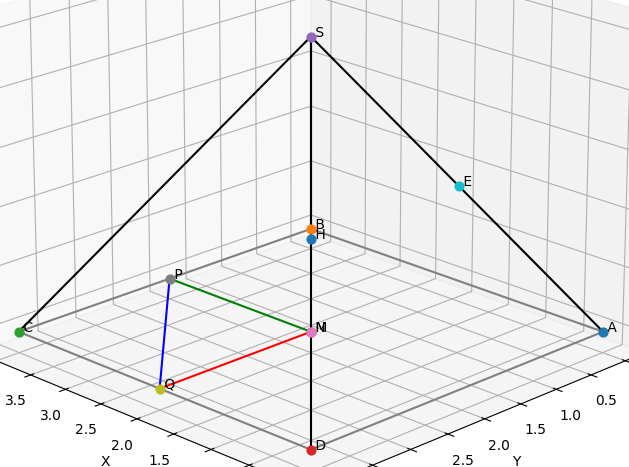 Hỏi đáp VietJack