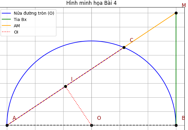 Hỏi đáp VietJack
