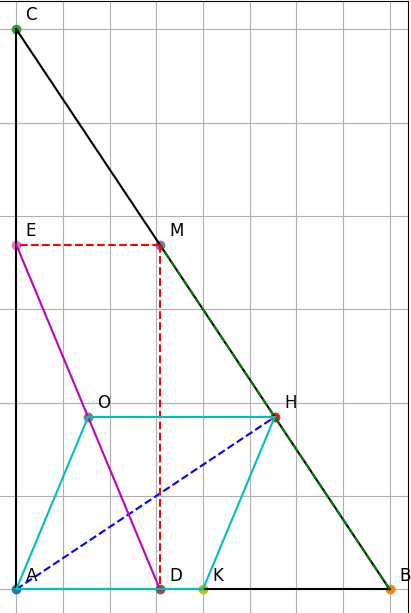 Hỏi đáp VietJack