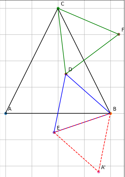 Hỏi đáp VietJack