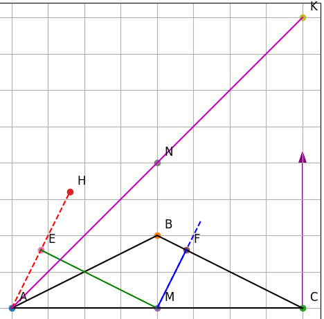Hỏi đáp VietJack