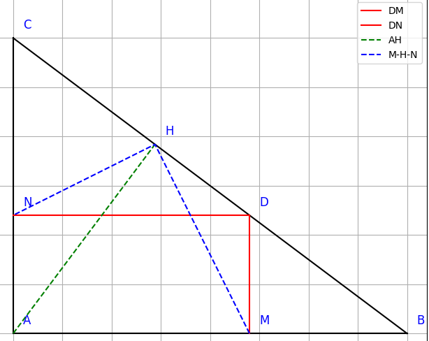 Hỏi đáp VietJack