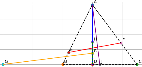 Hỏi đáp VietJack