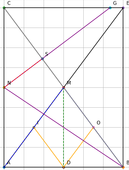 Hỏi đáp VietJack