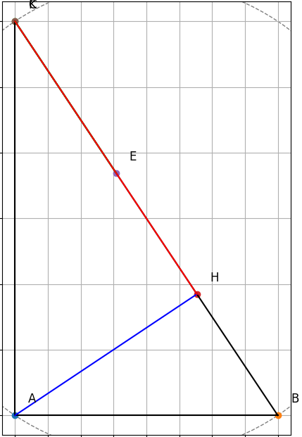 Hỏi đáp VietJack