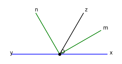 Hỏi đáp VietJack