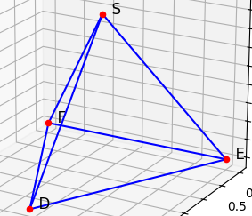 Hỏi đáp VietJack